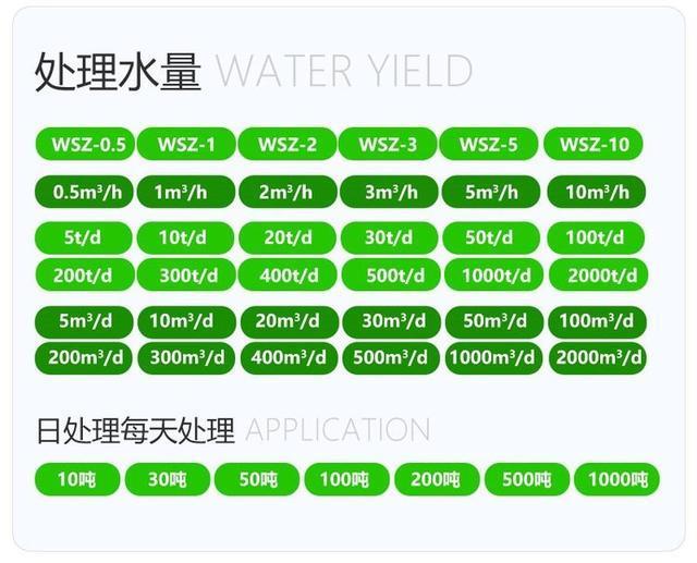 甘肅污水處理設(shè)備公司